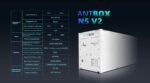 Hosting Container - Investment to Datacenters - Image 6