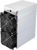 Antminer Z15 PRO - 840 KH/s